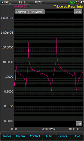 Modal Data Acquisition Using CoCo Testing Plan on CoCo-80X/90X